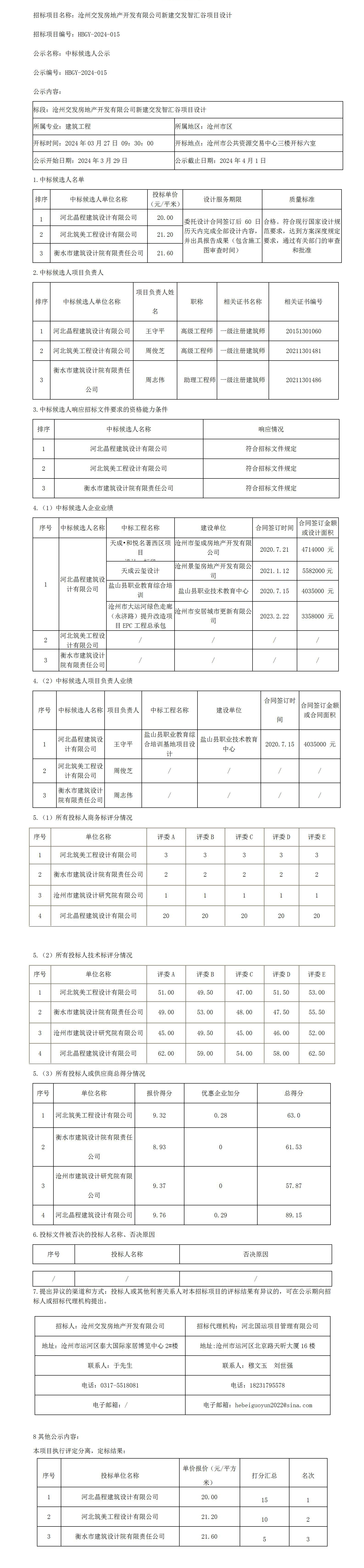 交發(fā)智匯谷項目設計中標候選人公示(1)(1)_01.jpg