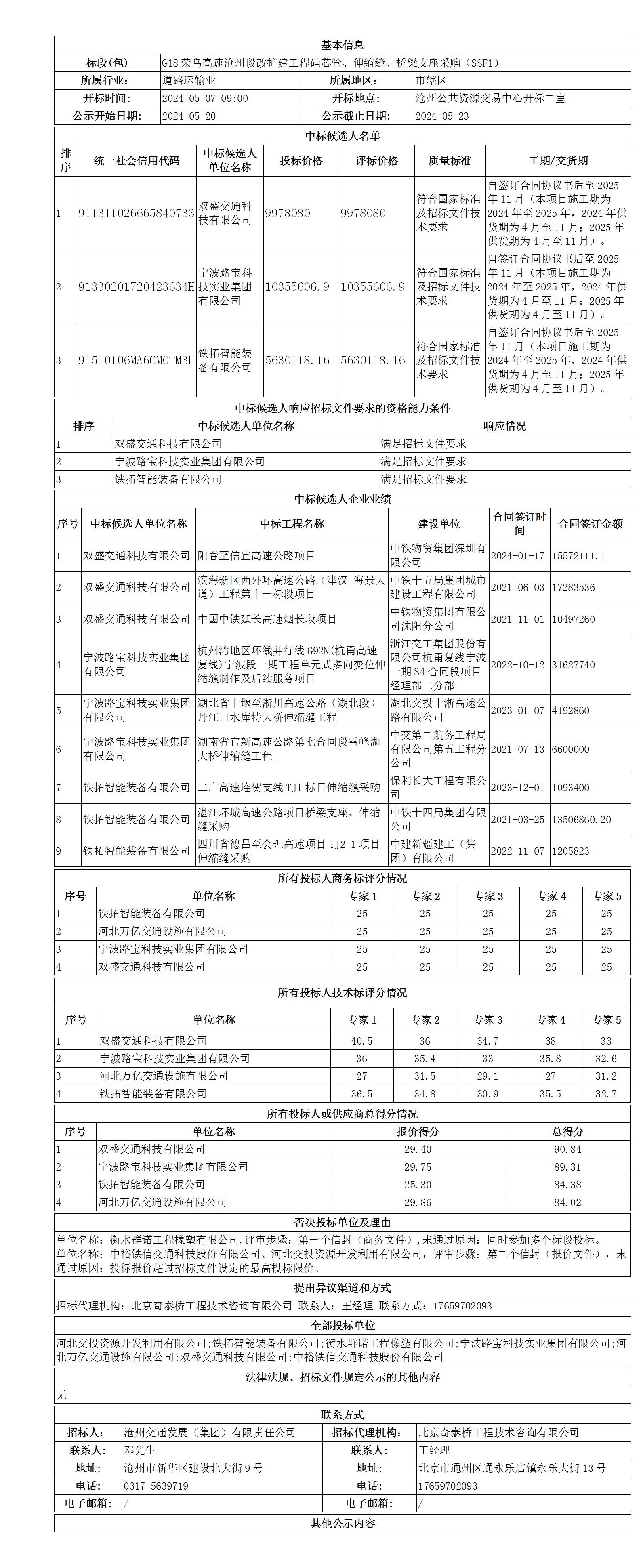 G18榮烏高速滄州段改擴(kuò)建工程硅芯管、伸縮縫、橋梁支座采購（SSF1）中標(biāo)候選人公示_01.jpg